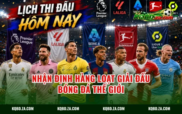 Nhận định hàng loạt giải đấu bóng đá thế giới