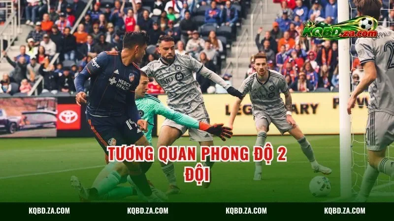 Tương quan phong độ 2 đội