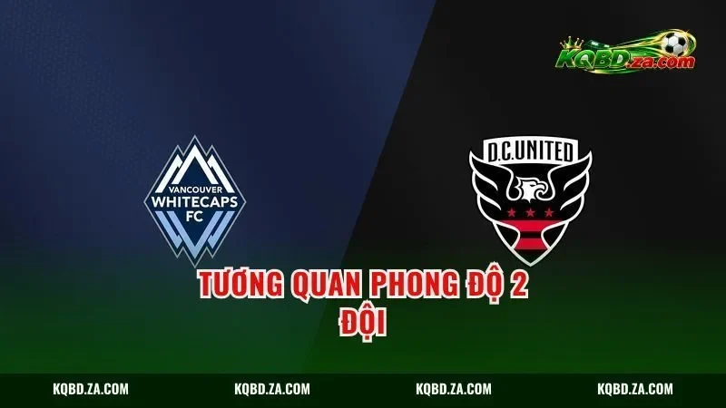 Tương quan phong độ 2 đội