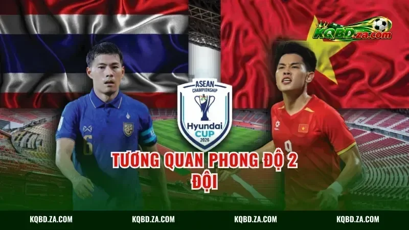Tương quan phong độ 2 đội